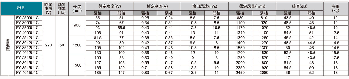 重慶松下風(fēng)幕機(jī)