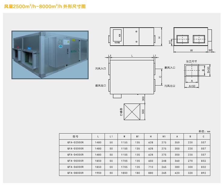 綠島風(fēng)R型全熱交換器