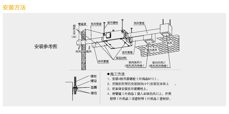 雙向流新風(fēng)機