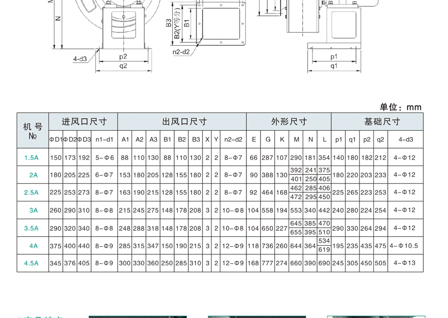 消防排煙風機