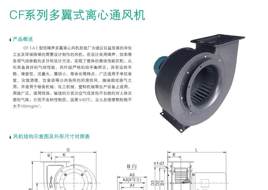 廚房排煙風機