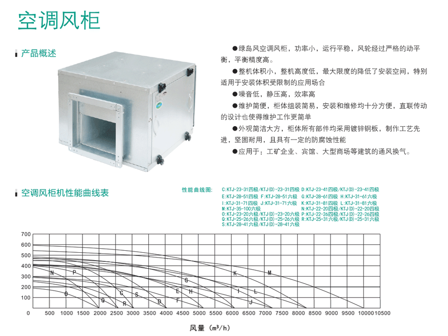 綠島風(fēng)空調(diào)風(fēng)柜