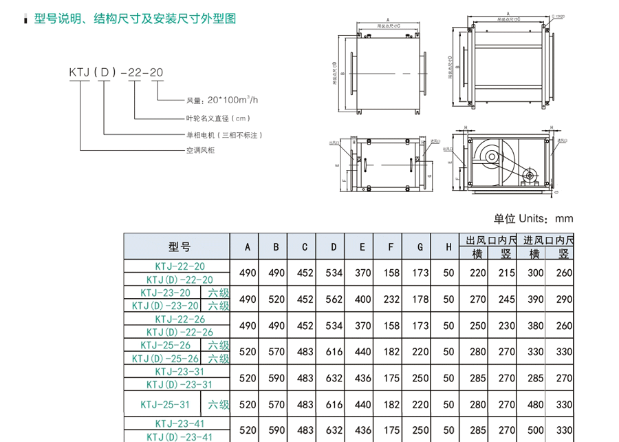 工廠通風(fēng)機(jī)