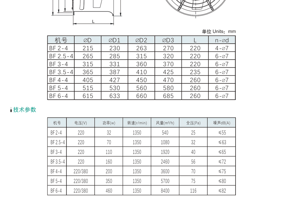 壁式排風(fēng)機(jī)